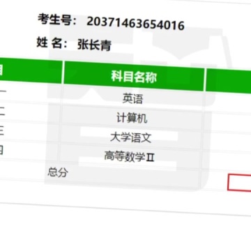 智博教育专升本