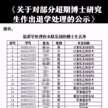 西安电子科技大学