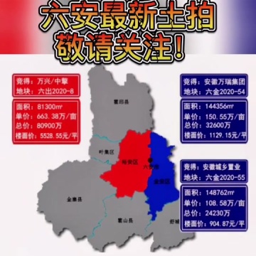地王