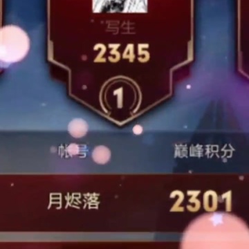 王者荣耀职业选手