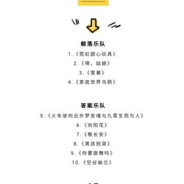 郑州城市职业学院