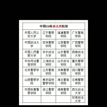 2021湖北新高考