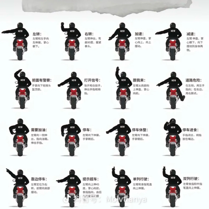 摩旅搭子群 群聊头像