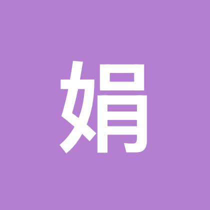 王者荣耀娱乐 群聊头像