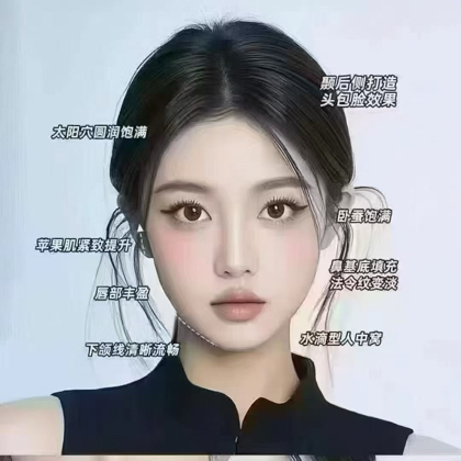 技术交流群 群聊头像