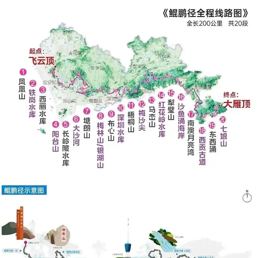 鲲鹏径搭子群 群聊头像