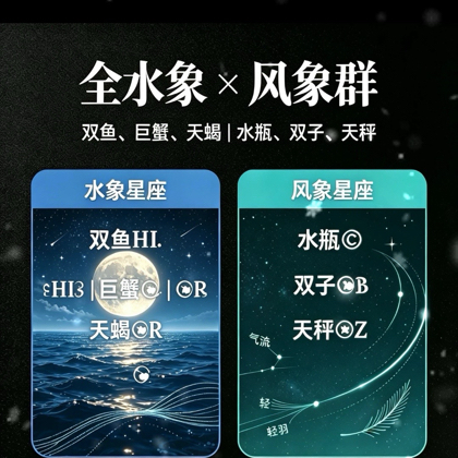 风生水起 群聊头像