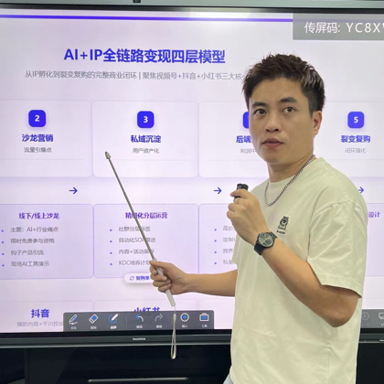 AI学习+AI工具+AI智能体 群聊头像