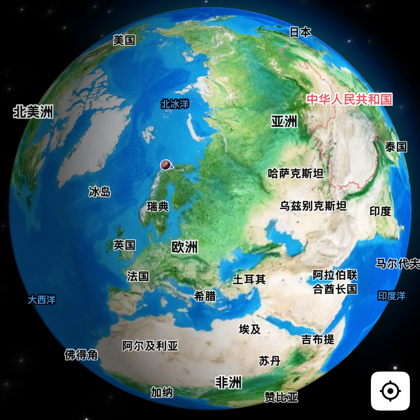 欧亚自驾交流群 群聊头像