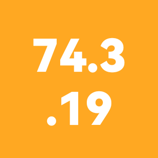 寻找74.3.19农历同年同月同日生 群聊头像