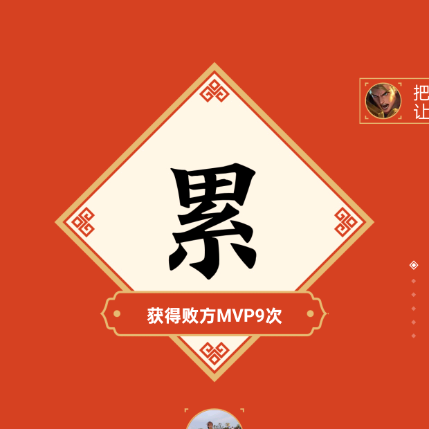 王者荣耀CP 群聊头像
