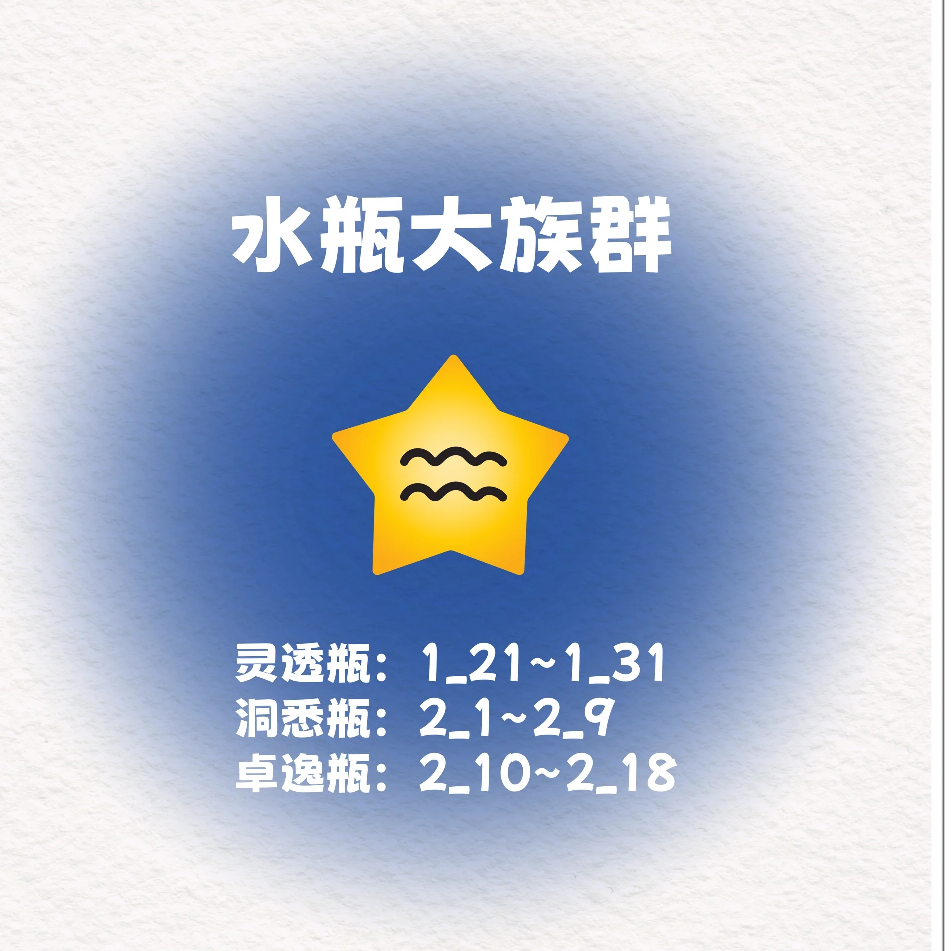 水瓶座联盟 群聊头像