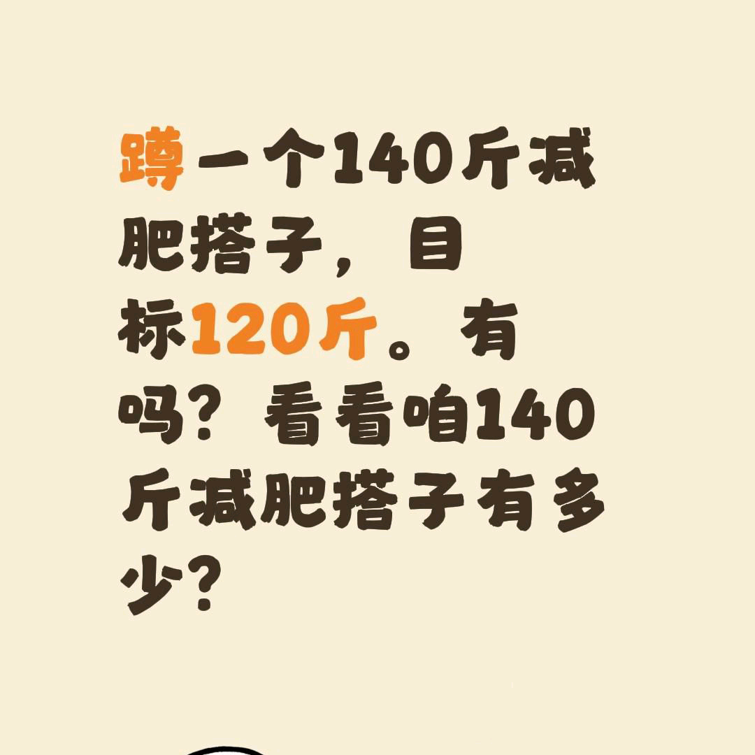 一起变瘦变美呀 群聊头像
