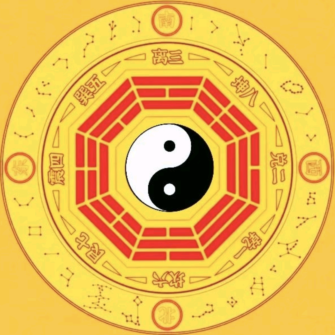环境与地理-1 群聊头像