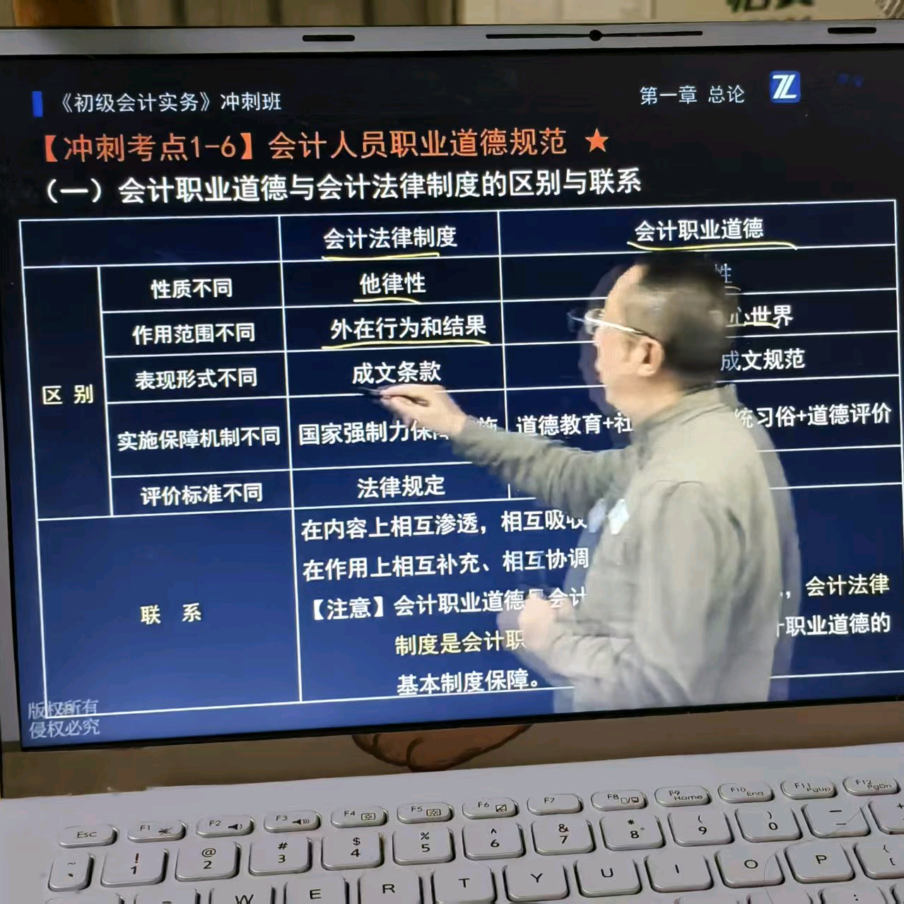 26初会备考冲冲冲! 群聊头像