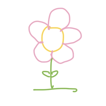 花花的温室 群聊头像