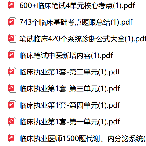 执医备考群 群聊头像