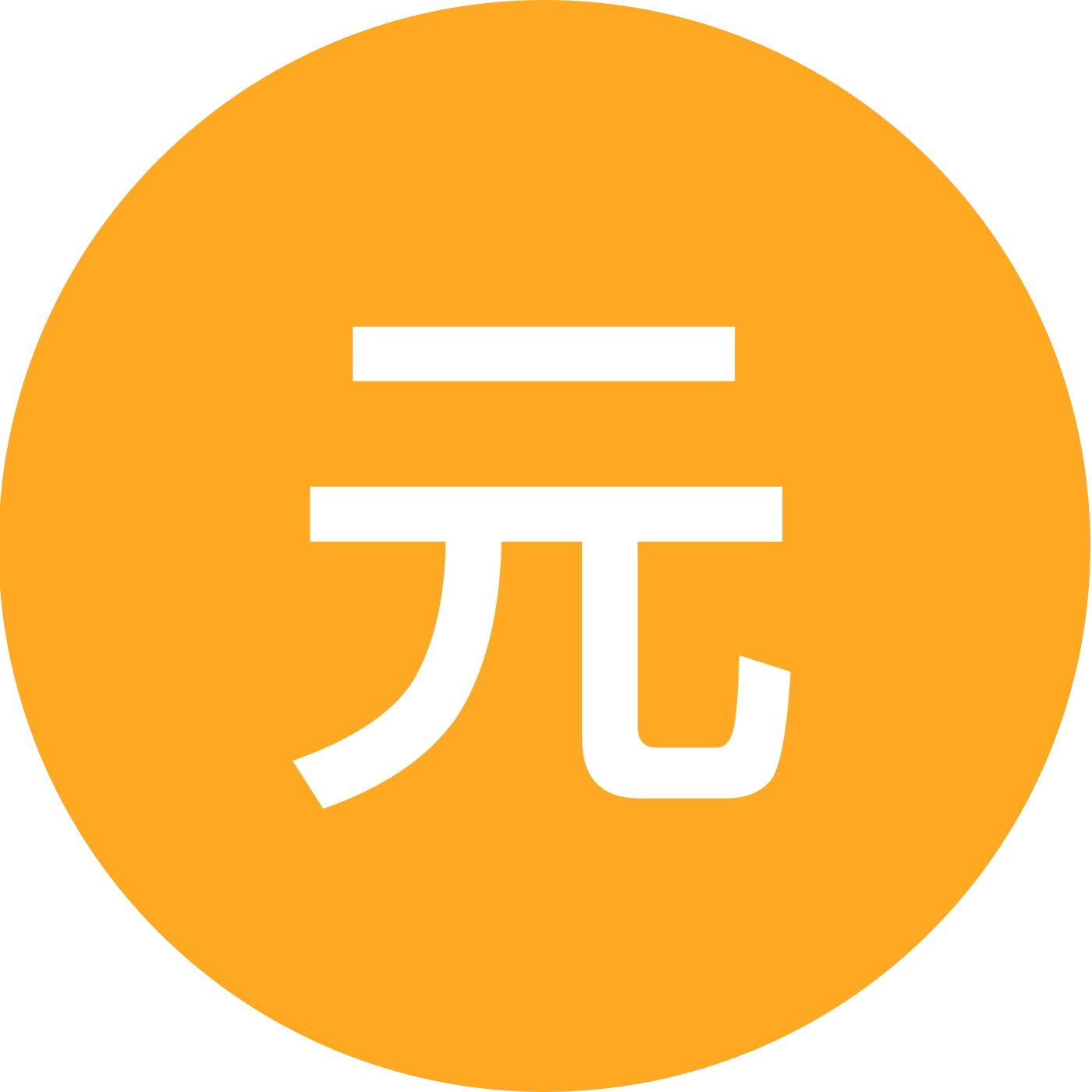 元宝群 群聊头像