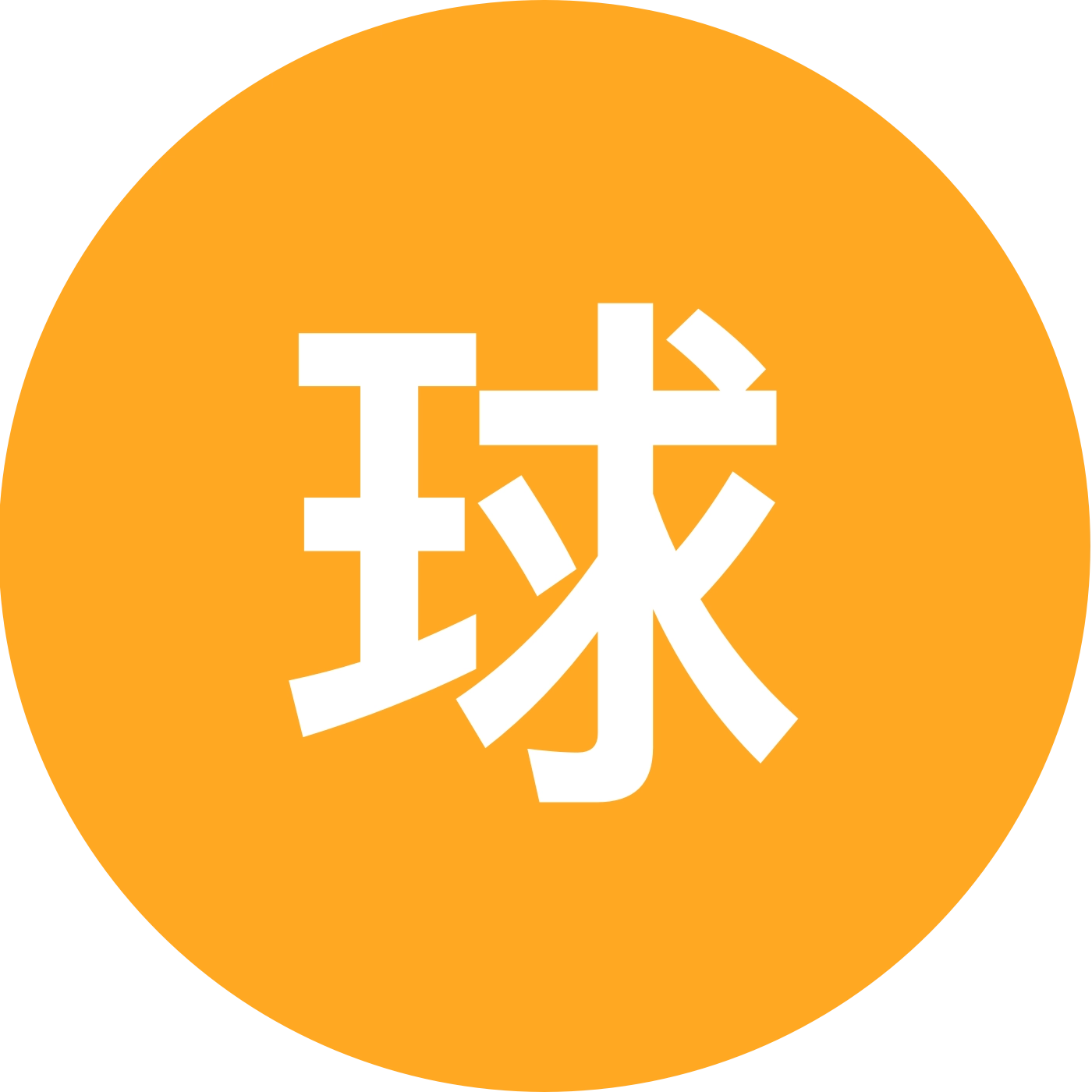 球搭子 群聊头像