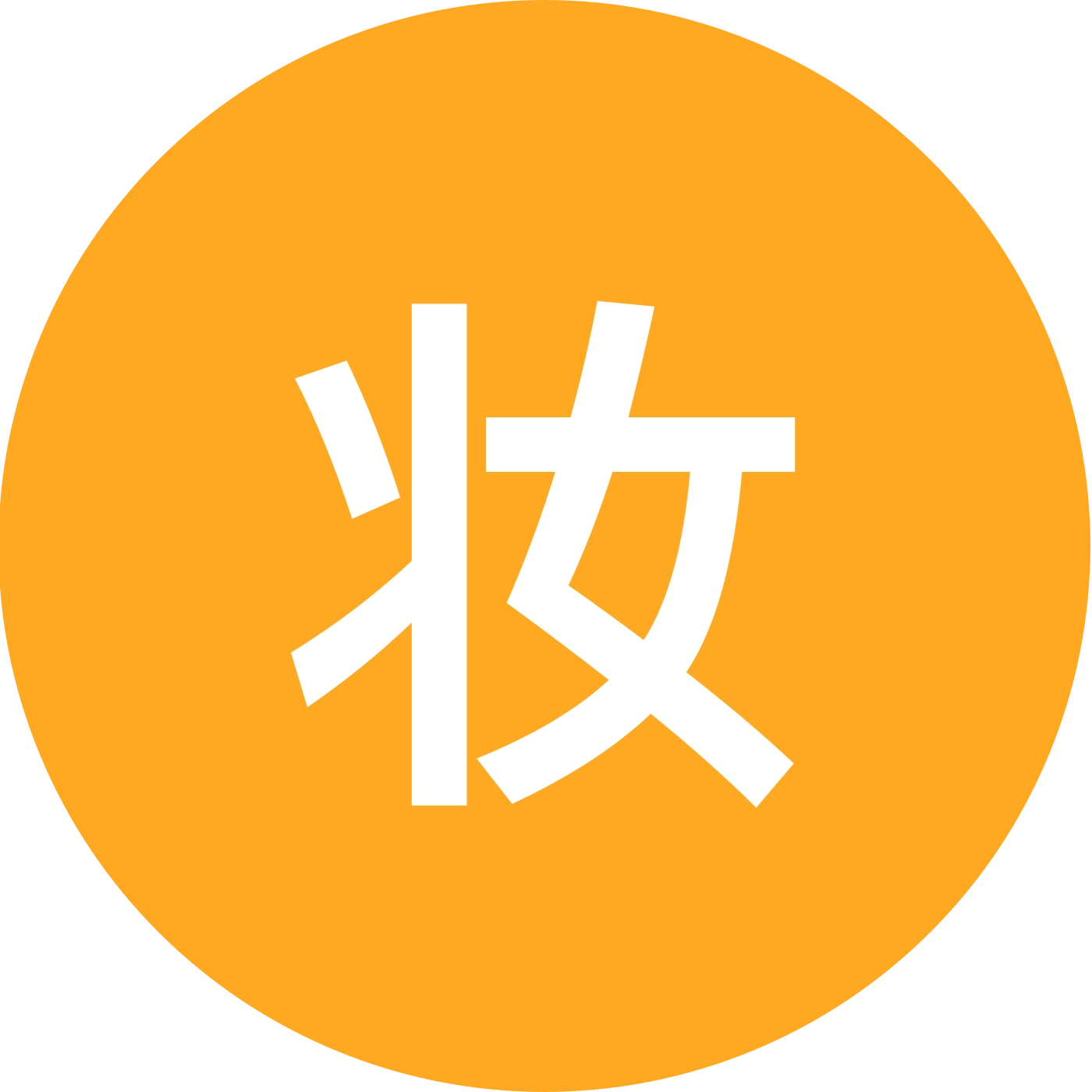 妆造师们 群聊头像