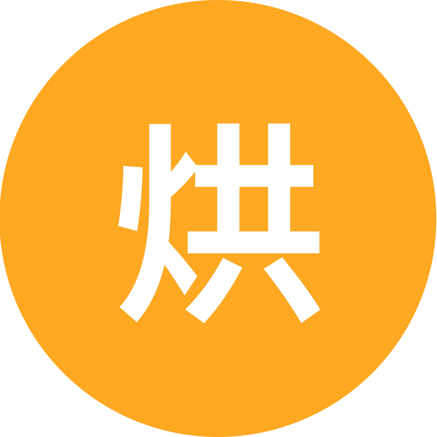 烘焙学习交流(3) 群聊头像