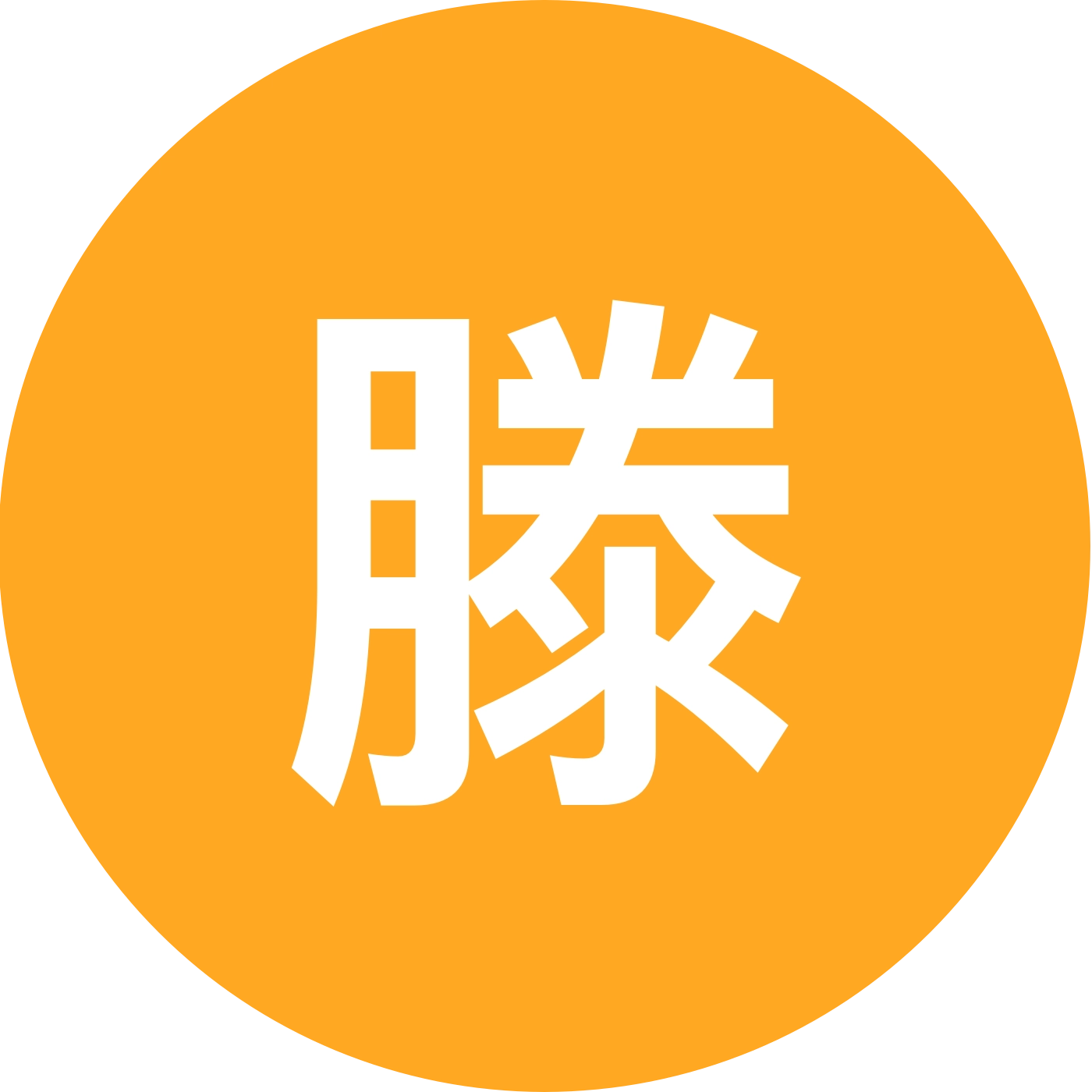 滕州搭子群 群聊头像