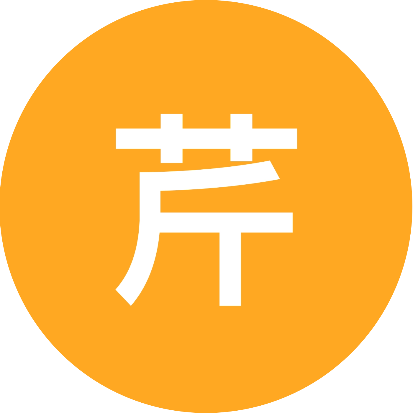 芹姐骑行西藏1群 群聊头像