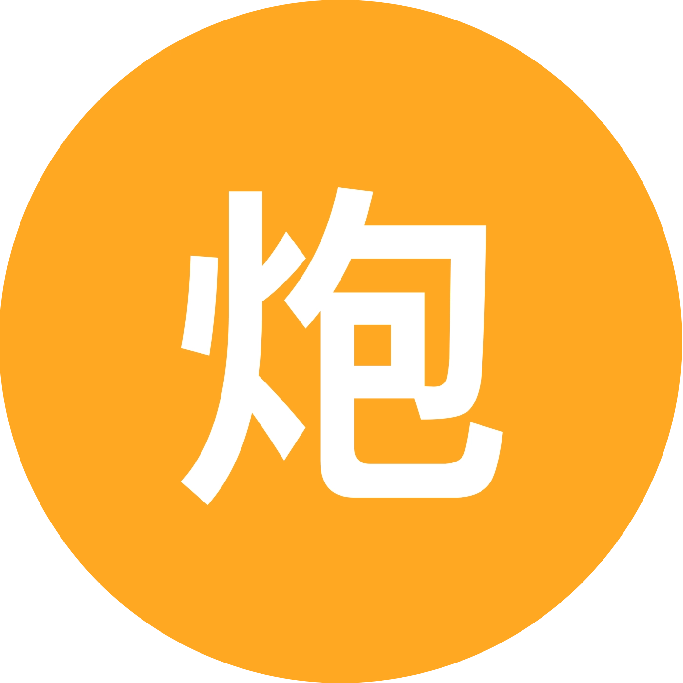 西海炮哥野钓 群聊头像