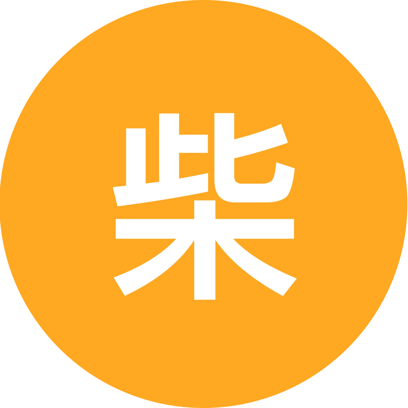 柴熊上新通知群 群聊头像