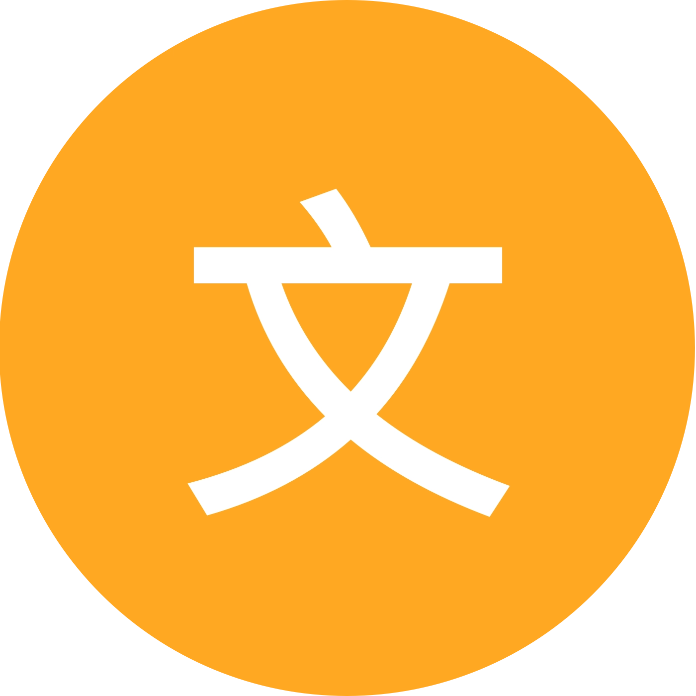 文赢对口升学 群聊头像