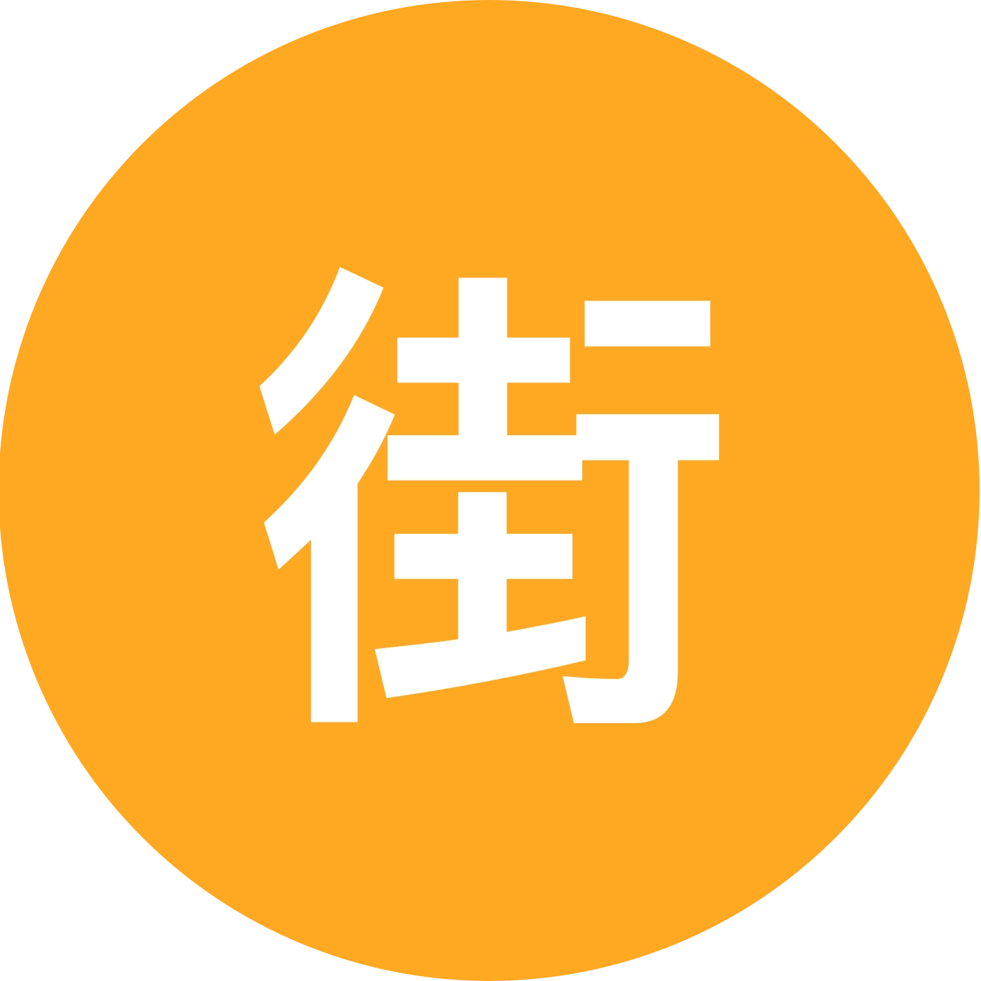 街头霸王6玩家交流群 群聊头像