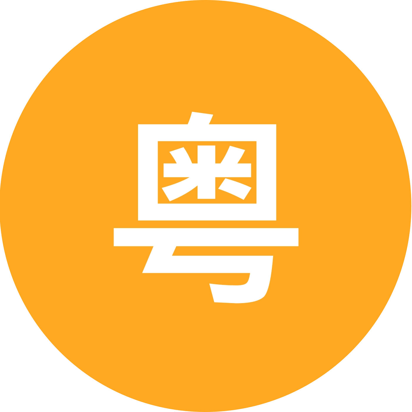 粤语交流群 群聊头像