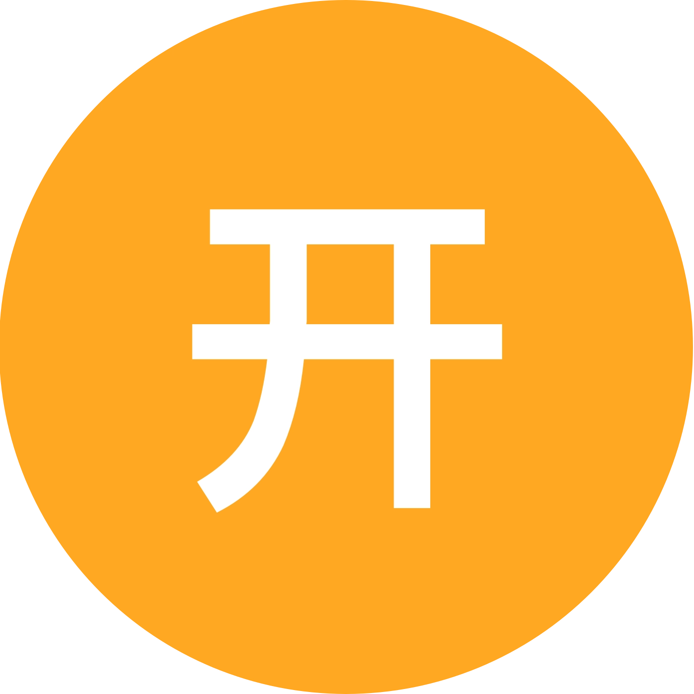 朗逸车友群2群 群聊头像