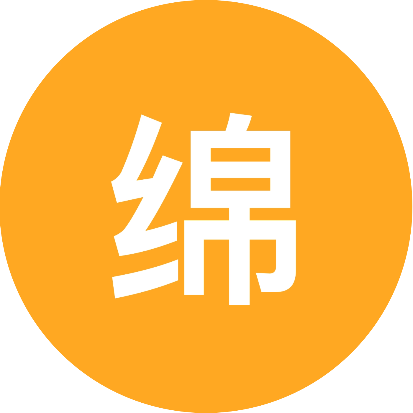 绵阳野钓交流群 群聊头像