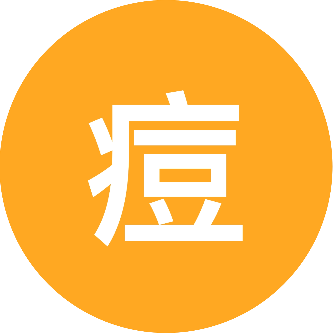 痘坑人，集合！ 群聊头像