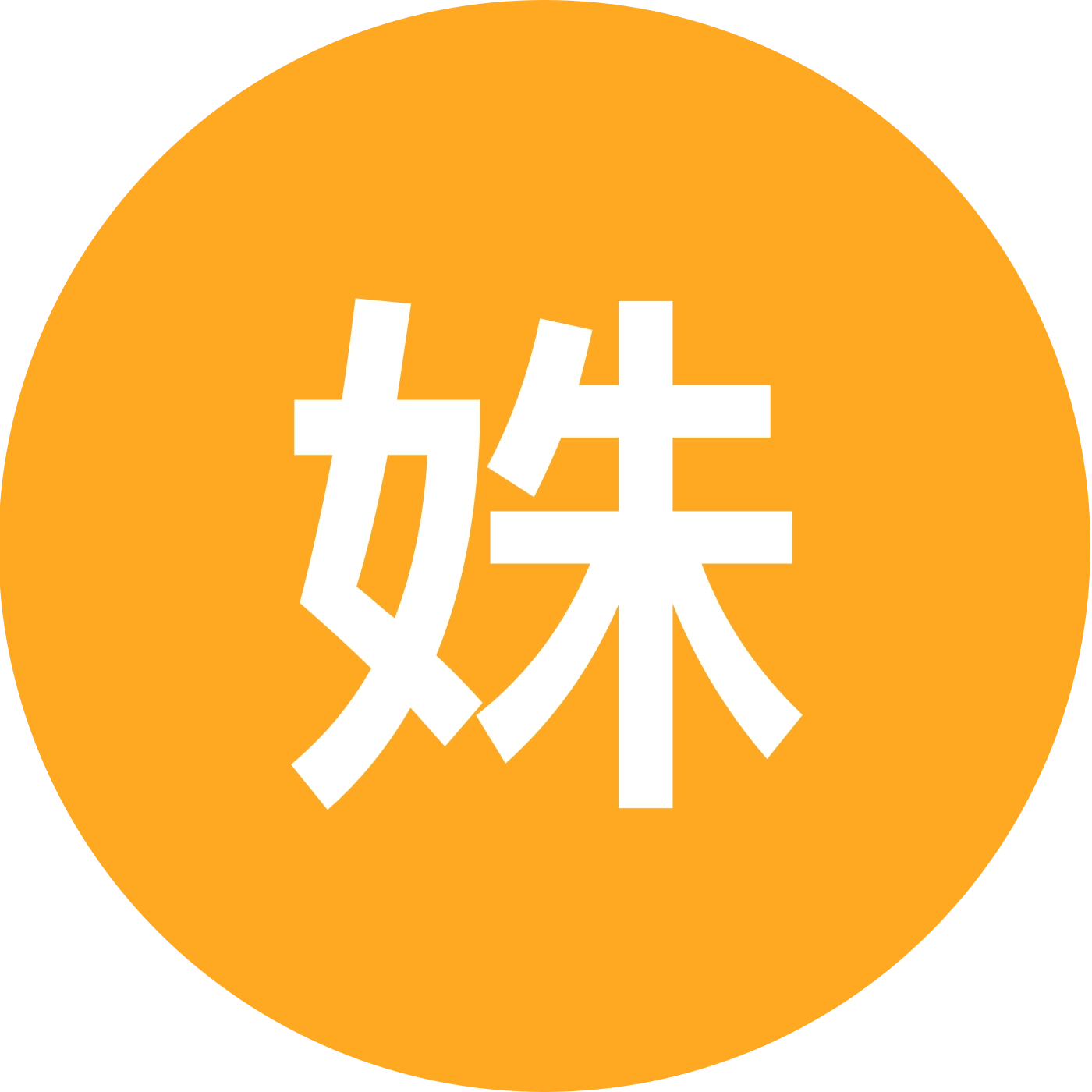卡罗拉/雷凌车友群 群聊头像