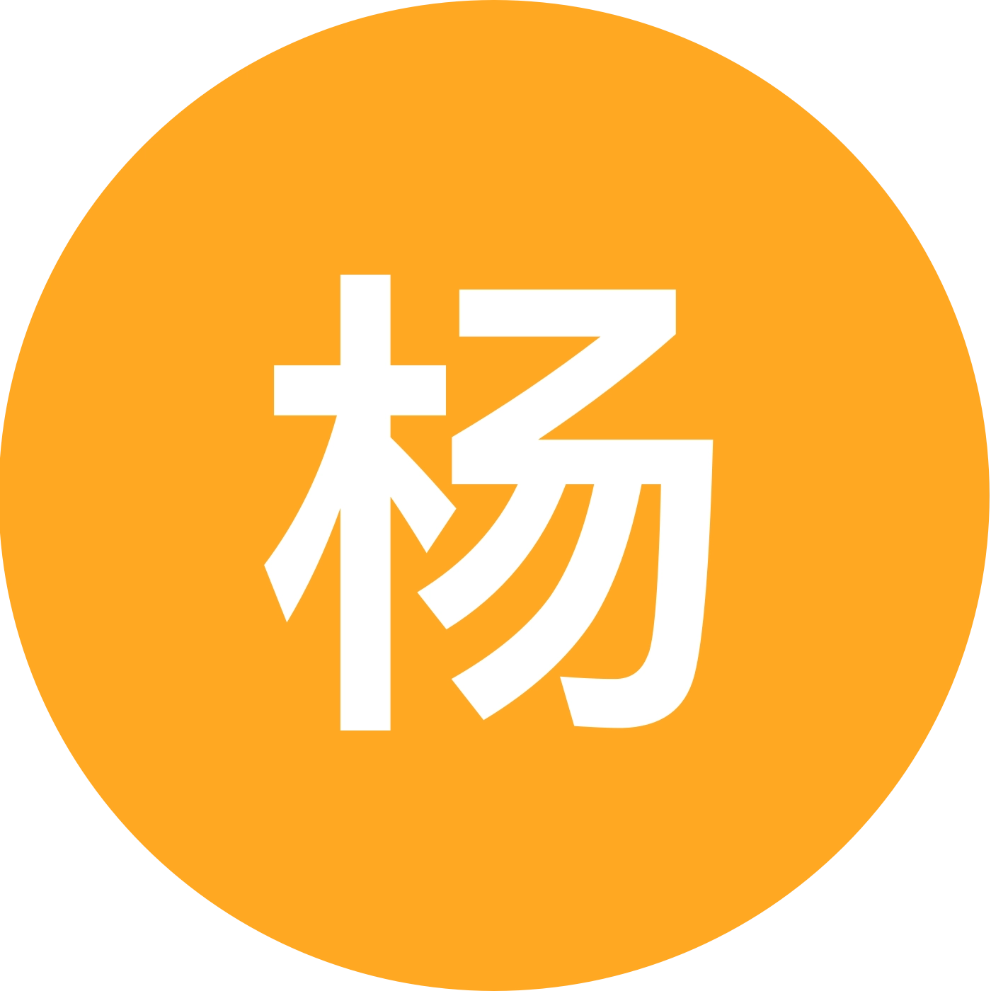 杨杨游邯郸 群聊头像