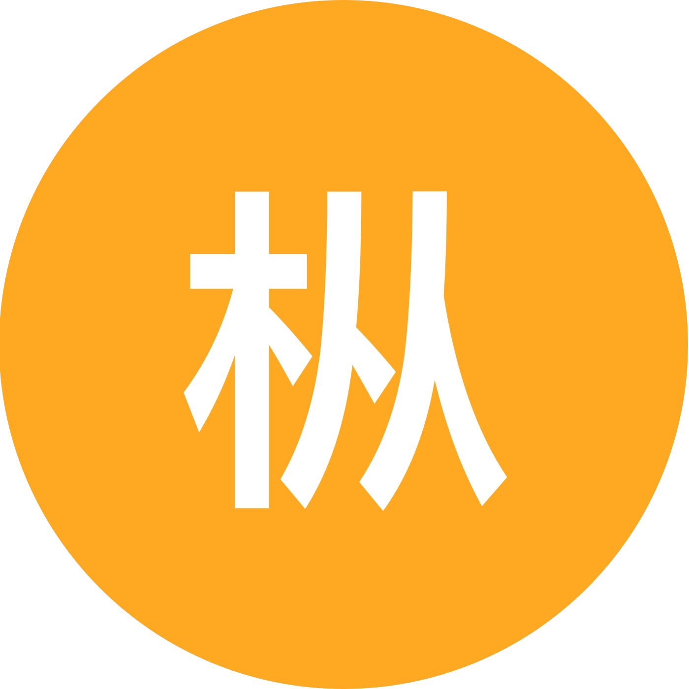 枞阳航拍老乡群 群聊头像