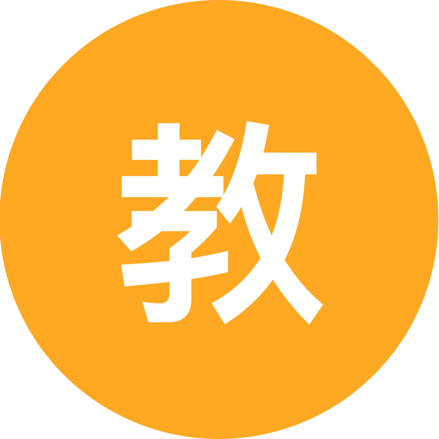 教程群6 群聊头像