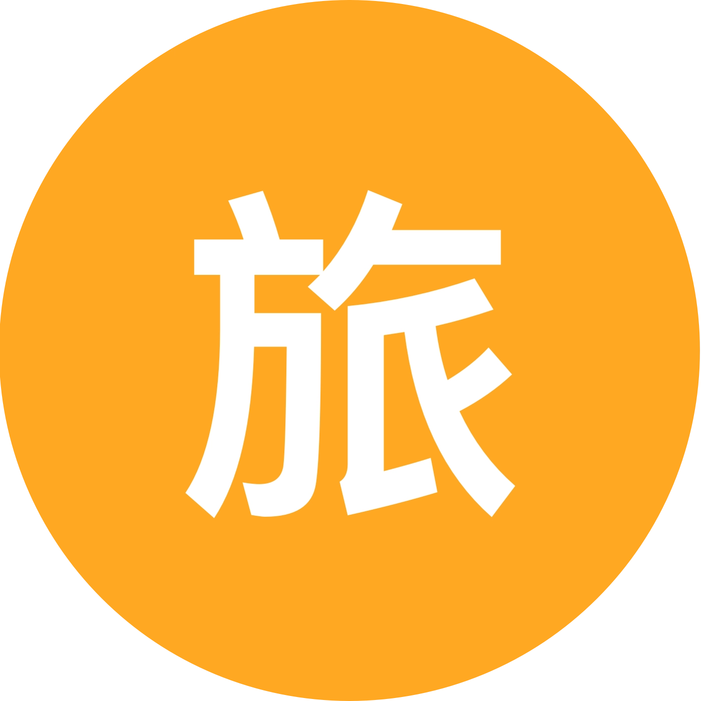 旅游咨询报名 群聊头像