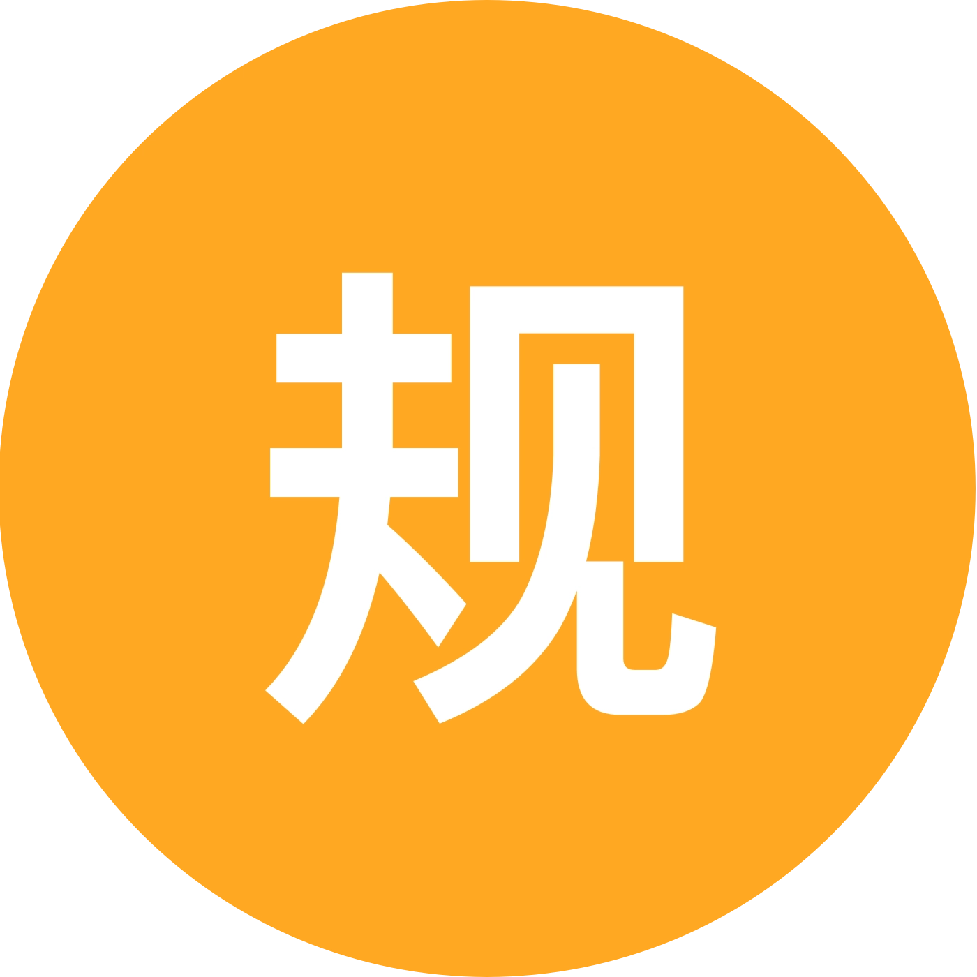 规范汉字书写院粉丝群 群聊头像