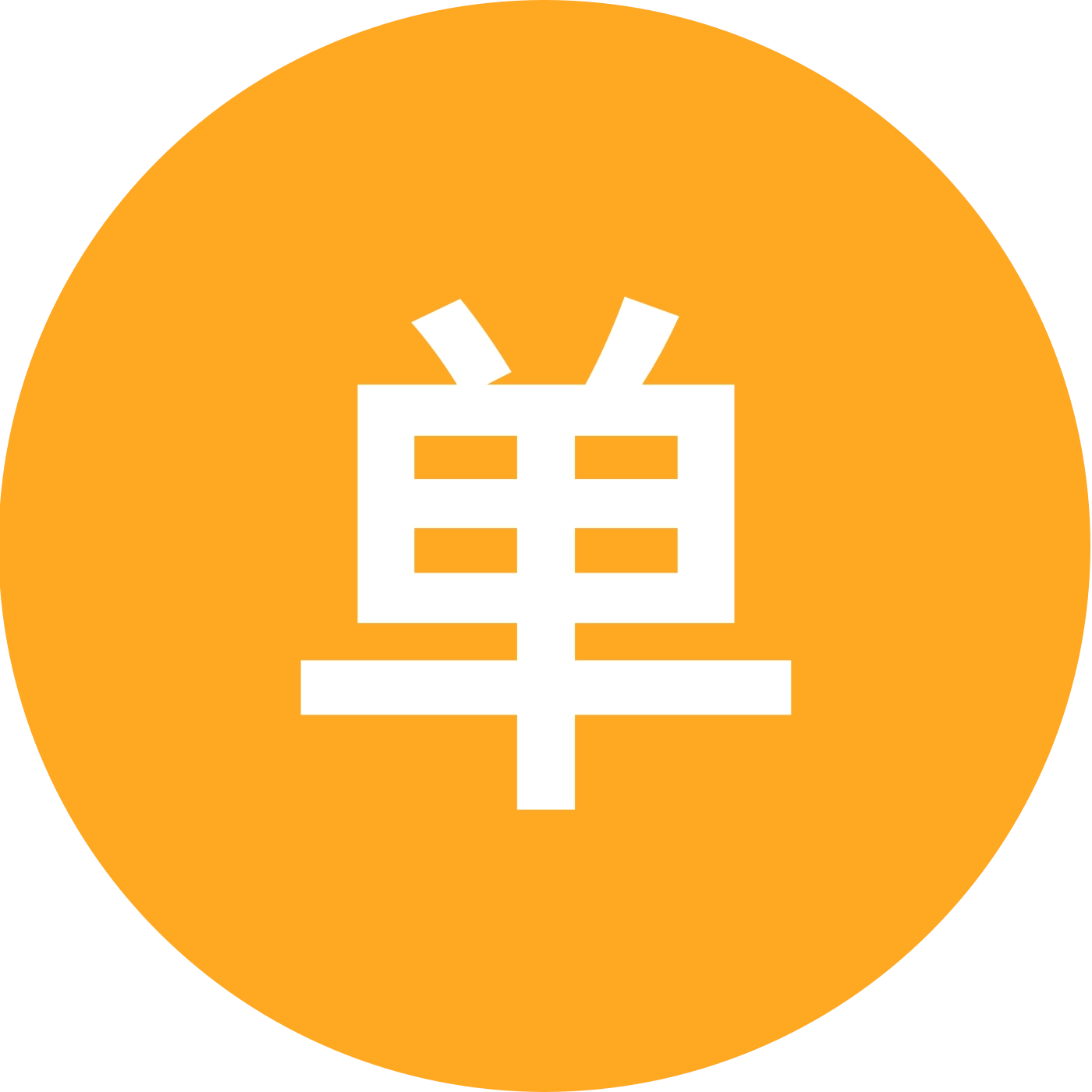 单篮攻略交流②群 群聊头像