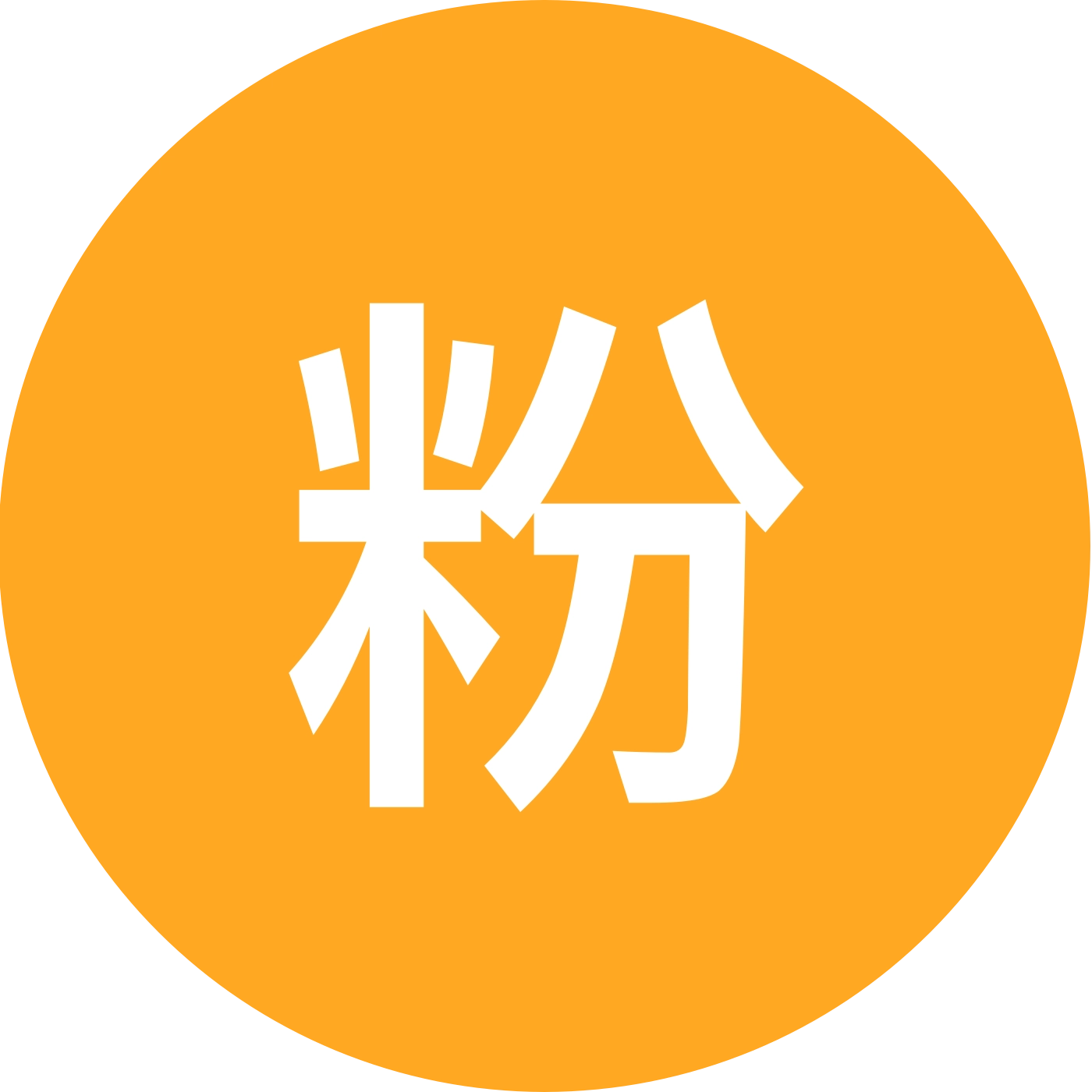 粉丝福利群 群聊头像