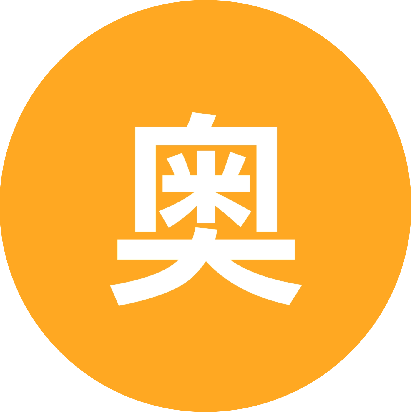 奥迪车主讨论群 群聊头像