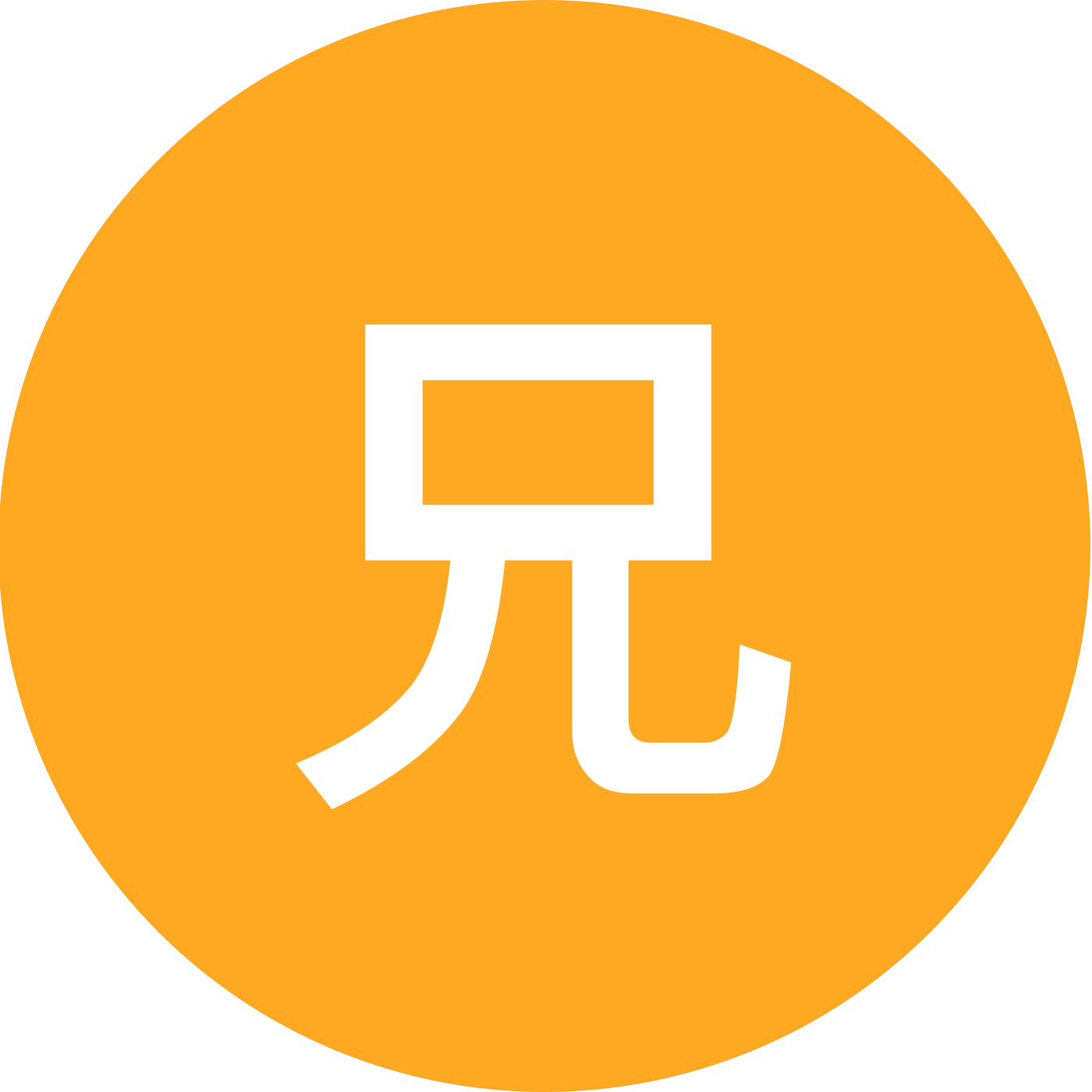 兄棣伙在乐山2群 群聊头像