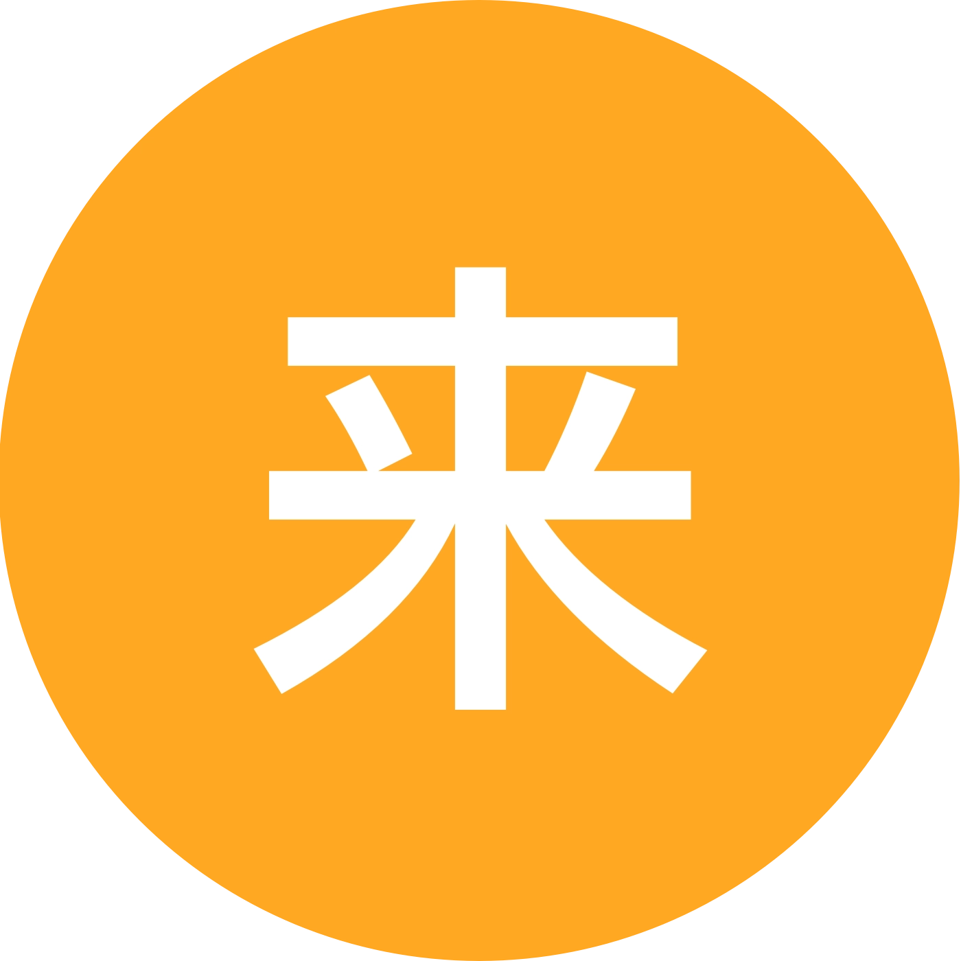 来凤TT追焦 群聊头像