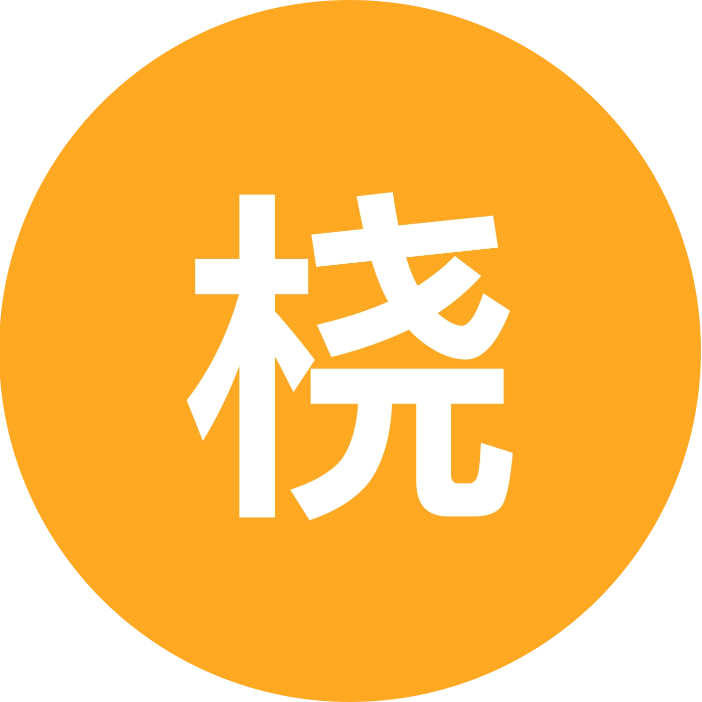桡骨远端粉碎性骨折术后康复 群聊头像