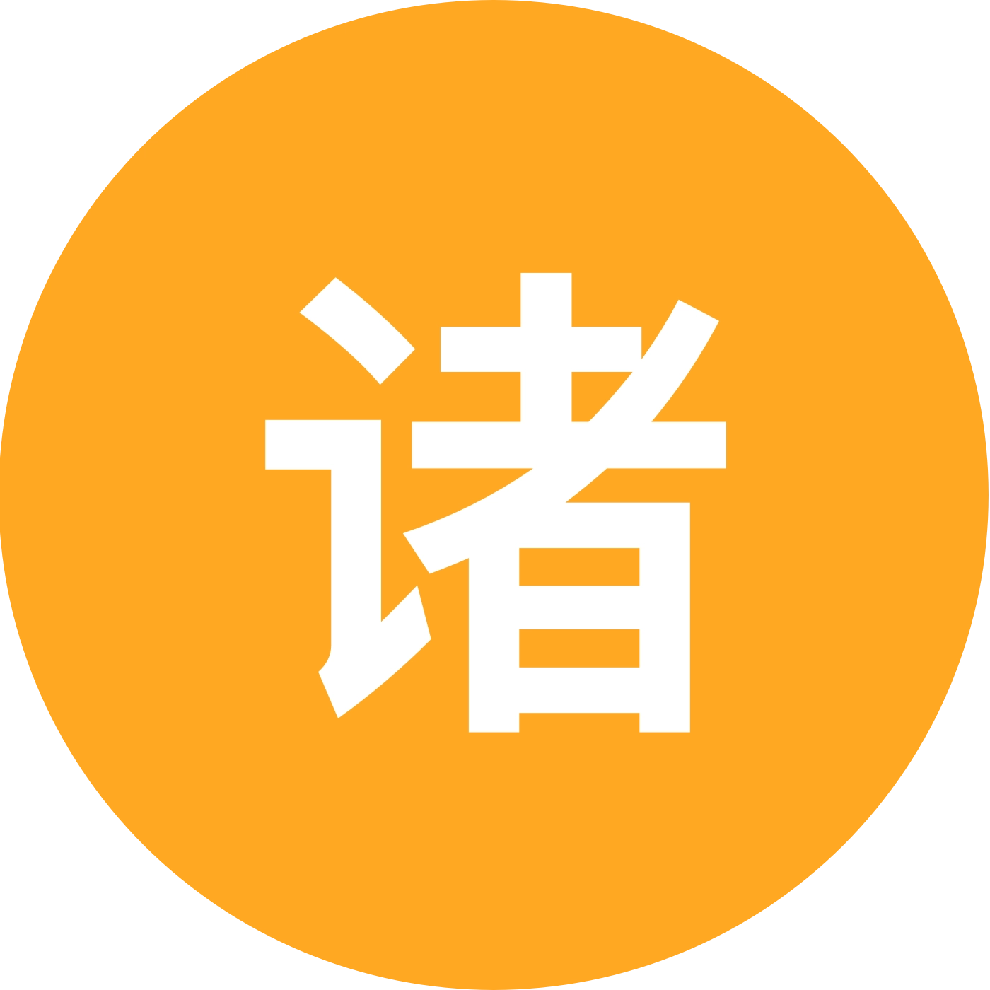 诸事顺遂，食谱分享 群聊头像