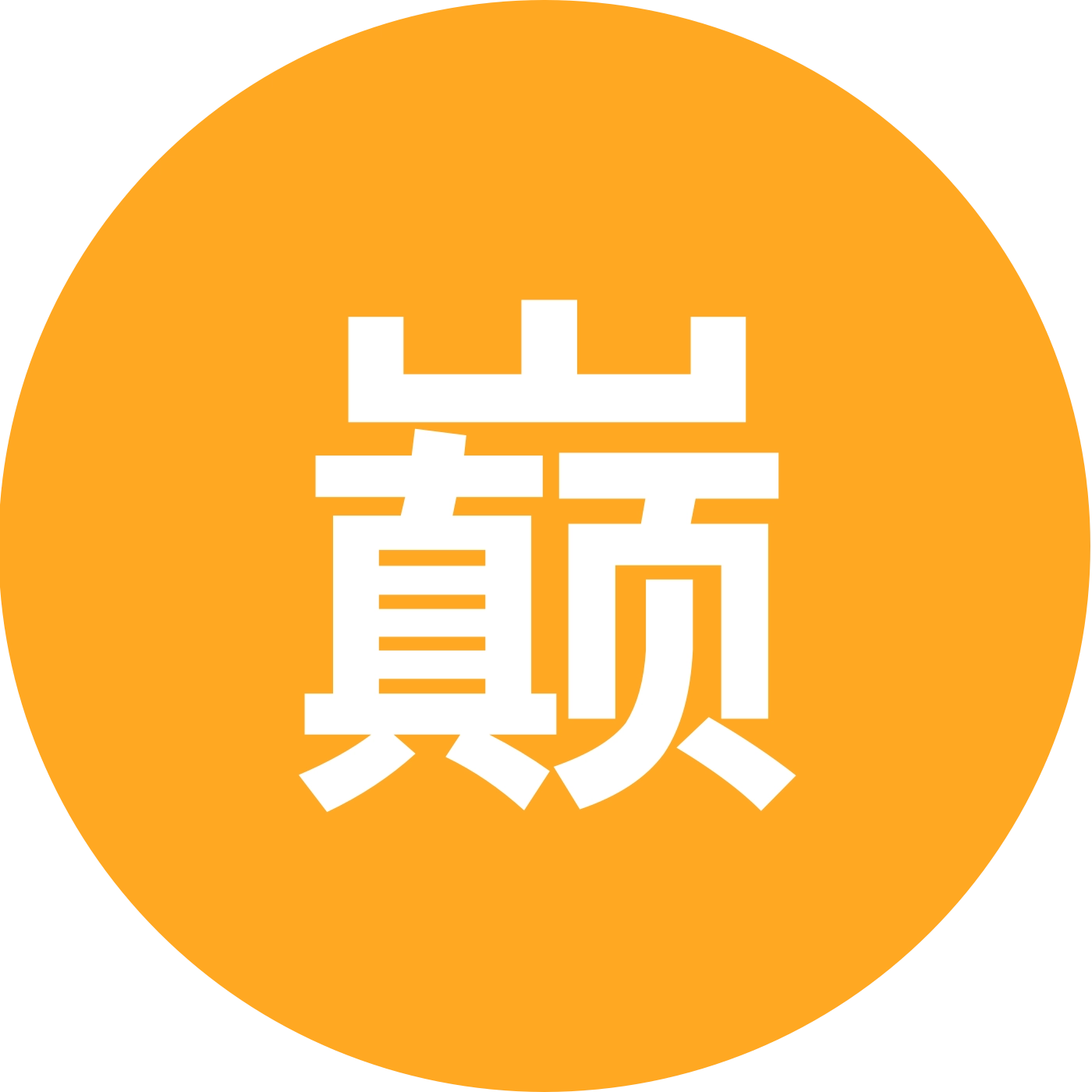 巅峰组队群 群聊头像
