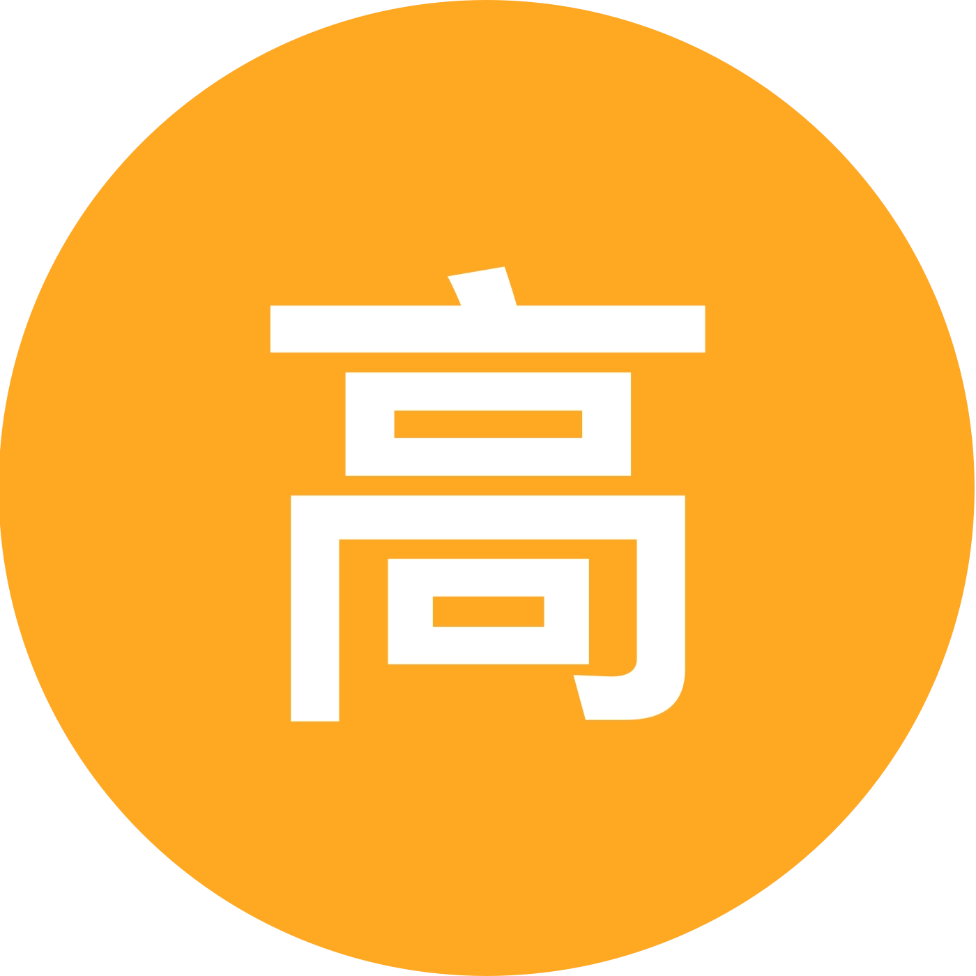高考志愿填报交流群 群聊头像